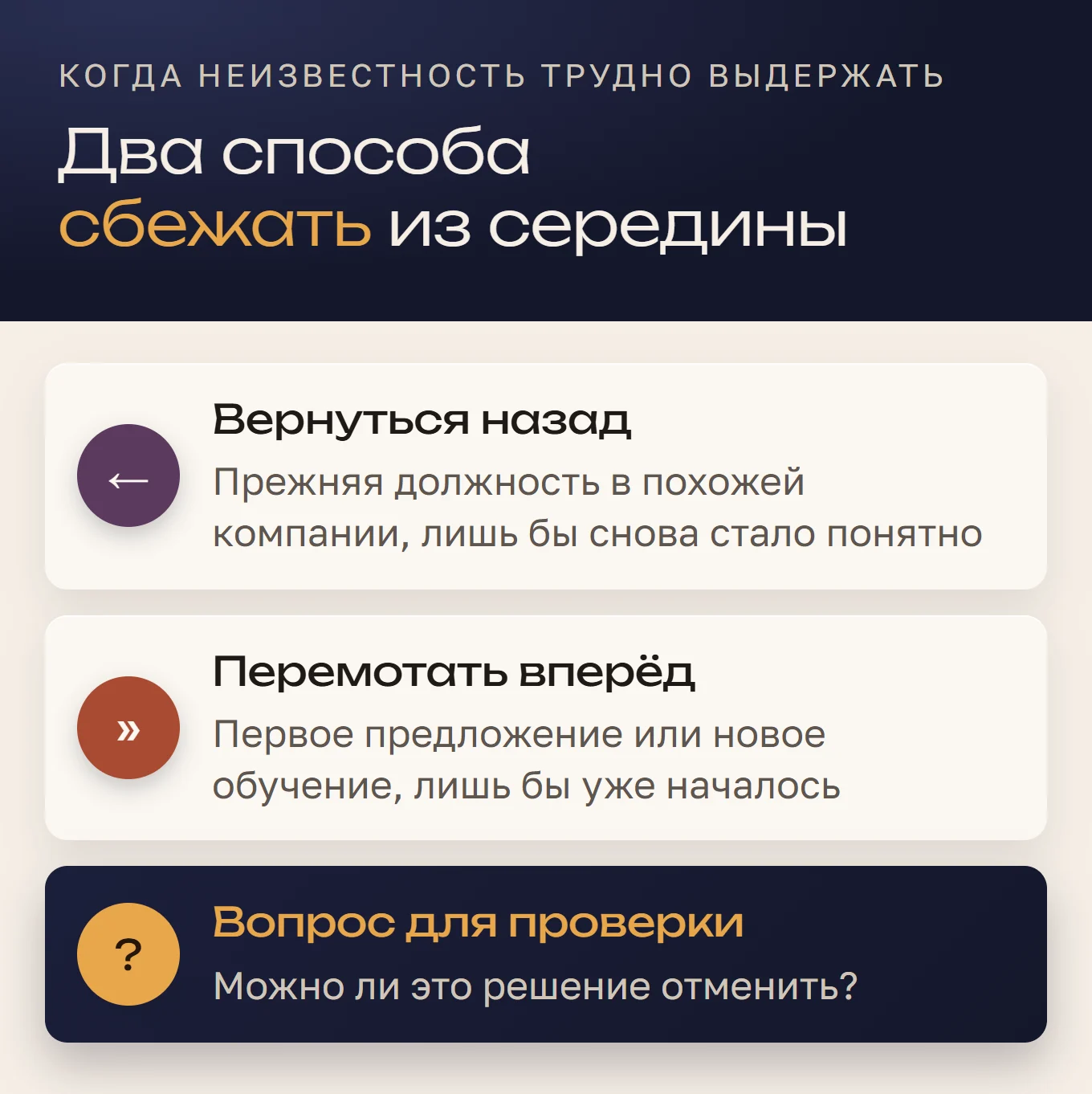 Схема: два способа сбежать из середины перехода - вернуться назад и перемотать вперёд, и вопрос для проверки: можно ли это решение отменить