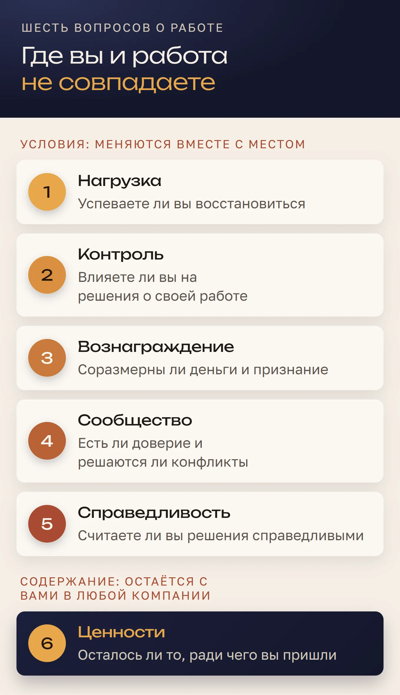 Схема шести областей рабочей жизни по Маслач и Лейтеру: нагрузка, контроль, вознаграждение, сообщество, справедливость, ценности